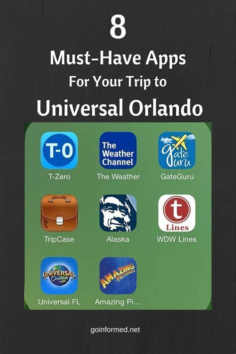 Orlando magix app